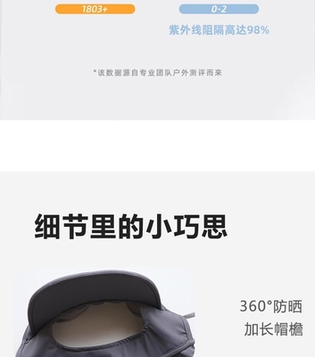 THE INTERNET CELEBRITY EXPLOSION COVERS THE WHOLE FACE TO PREVENT ULTRAVIOLET LIGHT WOMEN'S SUMMER THIN FACE MASK WITH A