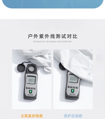 THE INTERNET CELEBRITY EXPLOSION COVERS THE WHOLE FACE TO PREVENT ULTRAVIOLET LIGHT WOMEN'S SUMMER THIN FACE MASK WITH A
