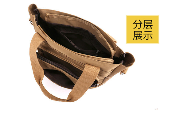 2024 NEW ATMOSPHERIC MOMMY BAG LARGE CAPACITY SINGLE SHOULDER HAND CROSSBODY BAG NYLON FABRIC CASUAL WOMEN'S SHOULDER