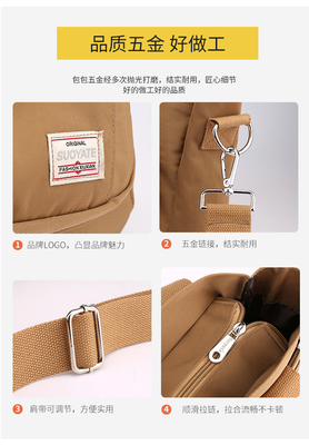 2024 NEW ATMOSPHERIC MOMMY BAG LARGE CAPACITY SINGLE SHOULDER HAND CROSSBODY BAG NYLON FABRIC CASUAL WOMEN'S SHOULDER
