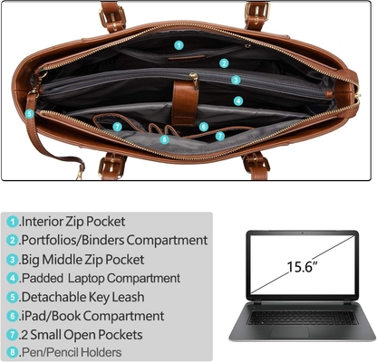LOVEVOOK LAPTOP BAG FOR WOMEN, STRUCTURED LEATHER COMPUTER BAG, PROFESSIONAL WORK TOTE PURSE, TEACHER/ATTORNEY’S CHOICE,