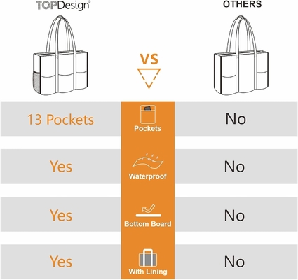 TOPDESIGN UTILITY WATER RESISTANT TOTE BAG WITH 13 EXTERIOR &amp; INTERIOR POCKETS, TOP ZIPPER CLOSURE &amp; THICK BOTTOM SUPPOR