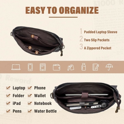 Messenger Bag for Men,Vintage Canvas Leather Canvas Laptop Satchel Shoulder Bag Business Briefcase