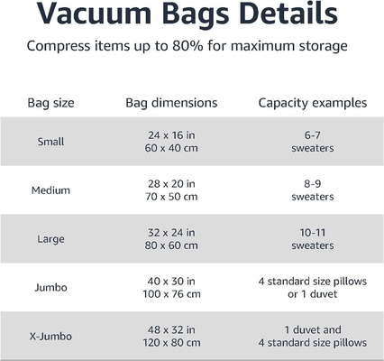 Amazon Basics Vacuum Compression Zipper Storage Bags With Hand Pump, Medium, 5-Pack, White, Sky Blue