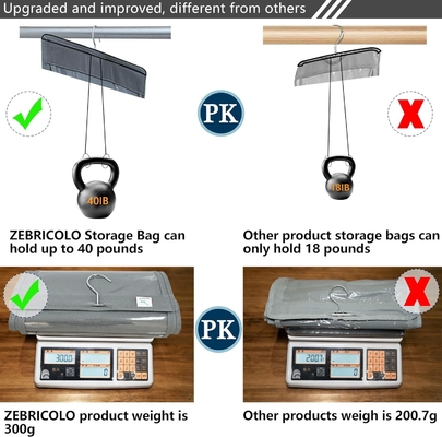 PURSE ORGANIZER - 2 PACK, PURSE HANGER、2024 MODEL、PURSE ORGANIZER FOR CLOSET、THICKEN METAL HOOKS,HAND BAG STORAGE