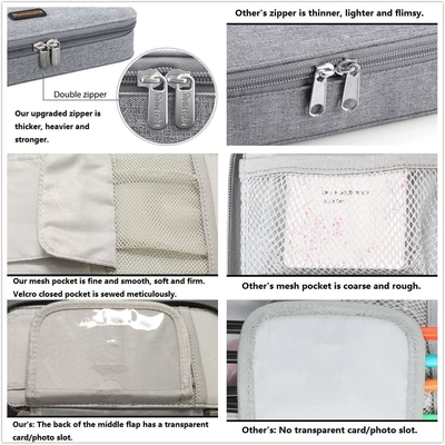 Homecube Pencil Case Capacious Pen Pencil Holder Box Makeup Pens Pouch Oxford Cloth Bag Large Storage Stationery