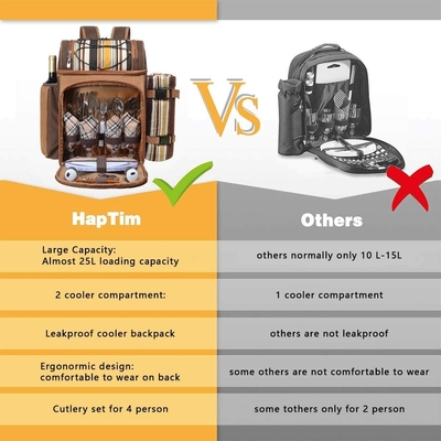 Hap Tim Picnic Backpack Cooler for 4 Person with Insulated Leakproof Cooler Bag, Wine Holder, Fleece Blanket,