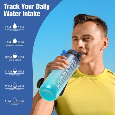 32oz Motivational Sports Water Bottle with Time Marker - Times to Drink - Tritan, BPA Free, Wide Mouth Leakproof,
