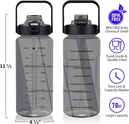 Half Gallon Water Bottle With Sleeve 64oz (2L) Inspirational Water Bottle With Straw and Time Stamp,