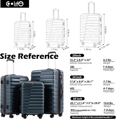 Suitcase PC ABS TSA Luggage 3 Piece Set Lock Spinner Carry on (Teal blue)