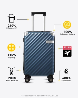 Carry On Luggage 22x14x9 Airline Approved - 35L Polycarbonate Expandable Hard Shell Suitcase with Spinner Wheels