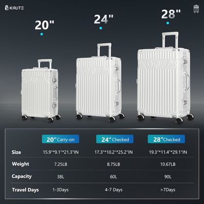 Zipperless Luggage with 4 Wheels 20inch Hard Shell Suitcase with PC+ABS TSA Lock 4 Metal Corner White