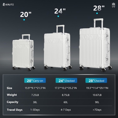 Zipperless Luggage with 8 Wheels 20inch Hard Shell Suitcase with PC+ABS TSA Lock 4 Metal Corner White