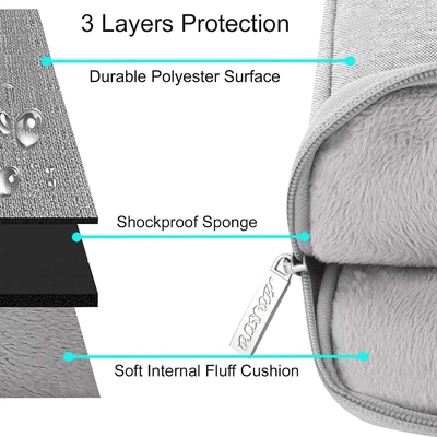 Laptop Sleeve Bag Compatible with MacBook Air 13 M3 A3113 M2 /Pro 13 M2 M1 ,Polyester Vertical Case with Pocket, Gray