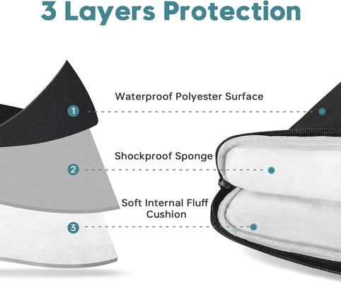 Suitable for,MacBook Pro 13-14 inch, recycled PET laptop carrying case with handle and accessory pocket