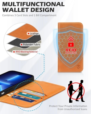 Leather wallet folding case Magnetic seal RFID blocking card slot holder Fully protected case compatible with iPhone 13
