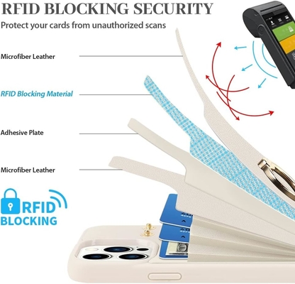 Cardholders with iPhone 13 Pro Max, 360° rotating ring holder, leather holder card slot case, RFID shockproof cover,