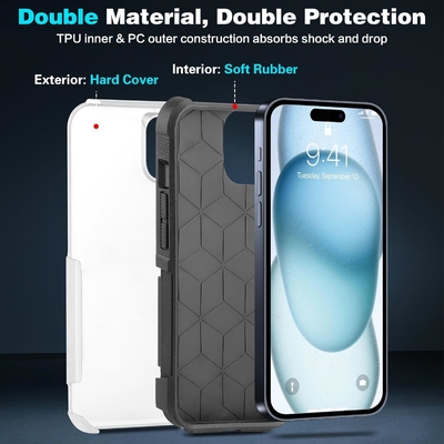 [5 in 1 for iphone 15 Plus Case,with 2 Pack Screen Protector + 2 Pack Camera Lens Protector,Heavy-Duty Tough Rugged