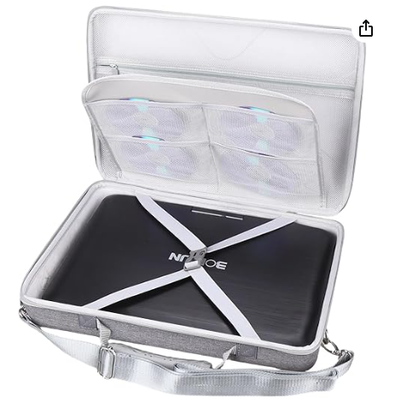 Hard Storage Case for BOIFUN/POFOTO/YOTON 17.5" 16.9" 15.5" Portable DVD Player,PJGCWB 16.9" POFOTO 15.7" Portable EVA Box (Only Box)