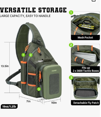 Fishing Backpack Tackle Bag with Workstation & Net Holder | Fits up to 2 x 3600 tackle boxes , MOLLE System, EVA Hardshell Lightweight Outdoor Pack