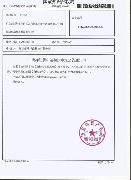 China ReWell Industrial Group Limited Certification